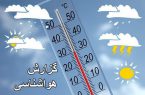 پایداری جوی و افزایش دما در گیلان تا روز دوشنبه/سامانه بارشی جدید اواسط هفته استان را فرا می گیرد