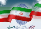 همه ظرفیت‌ها برای مشارکت حداکثری بکارگیری شود