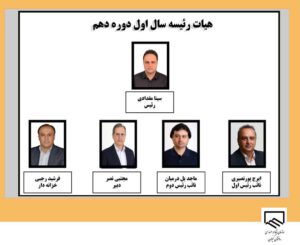 سینا مقدادی رئیس جدید سازمان نظام مهندسی ساختمان گیلان شد