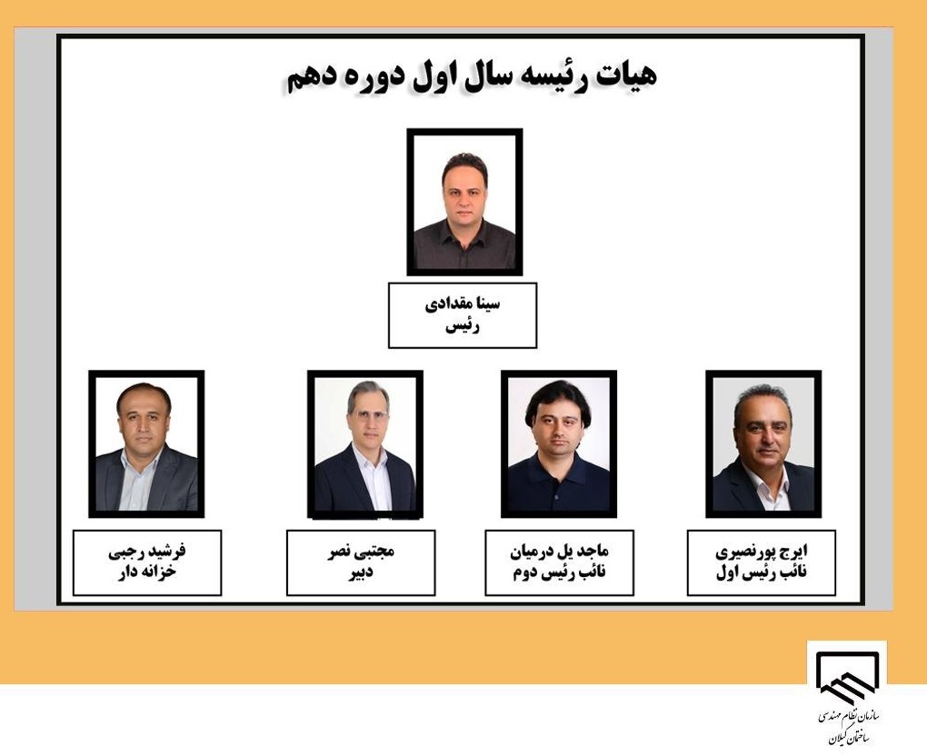 سینا مقدادی رئیس جدید سازمان نظام مهندسی ساختمان گیلان شد سینا مقدادی رئیس جدید سازمان نظام مهندسی ساختمان گیلان شد