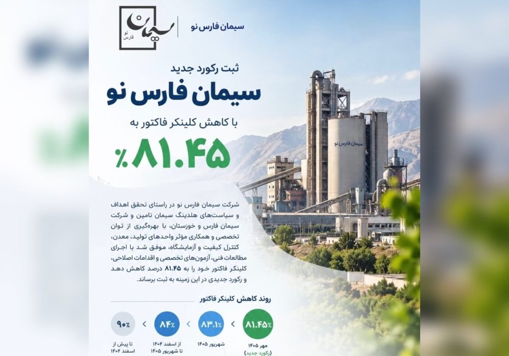 ثبت رکورد جدید سیمان فارس نو با کاهش کلینکر فاکتور به ۸۱٫۴۵ درصد