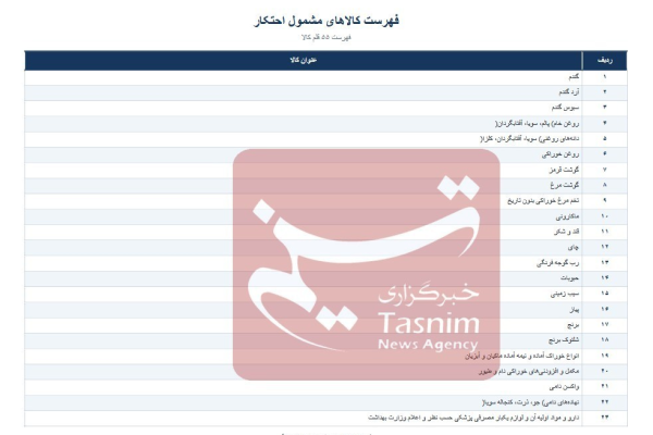 فهرست کالاهای مشمول احتکار اعلام شد