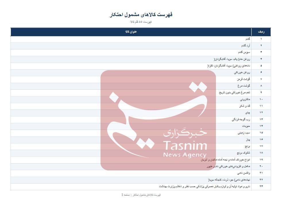 فهرست کالاهای مشمول احتکار اعلام شد